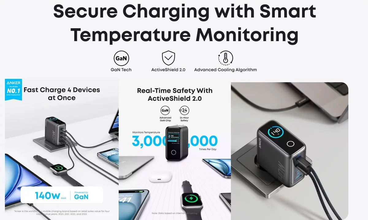 AnkerZolo 140W:il caricatore con lo display che cambia tutto
