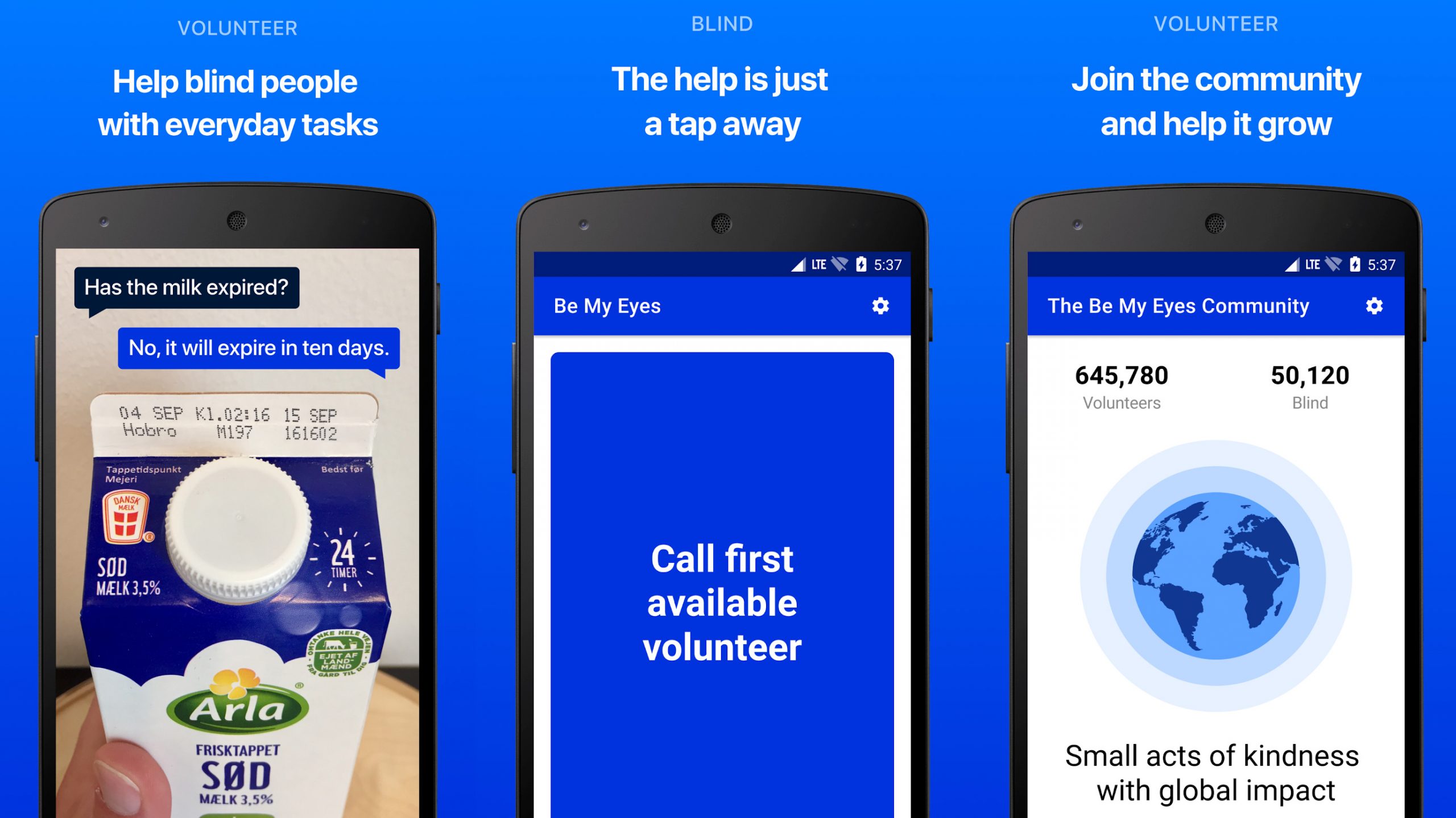 Un Occhio per Chi Non Vede: La Rivoluzione di Be My Eyes