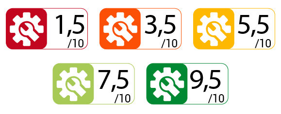 Indice di Riparabilità: Un’Idea da Importare dalla Francia ?