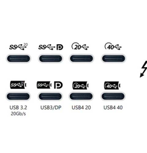 The USB-C port