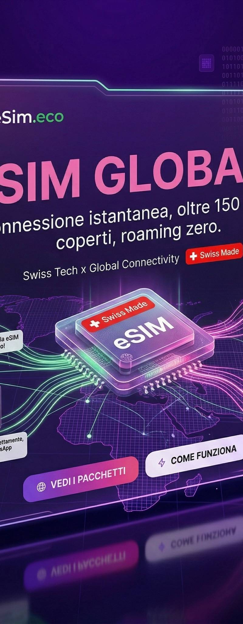Addio roaming! Naviga all'estero con le eSIM di ESIM.ECO