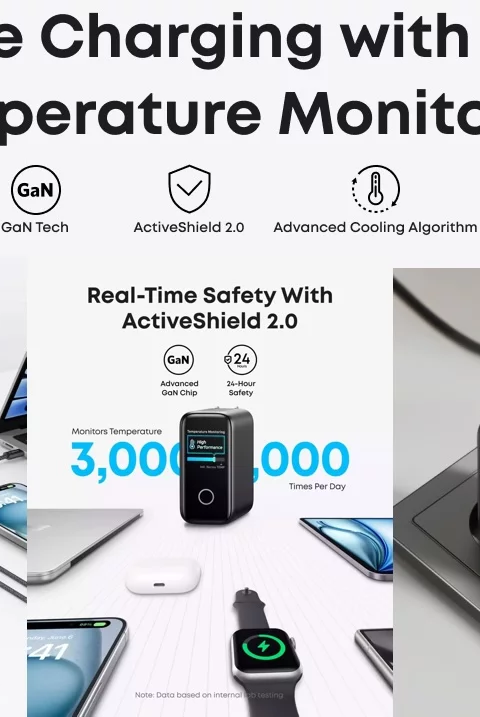 Anker Zolo 140W: the charger with the display that changes everything