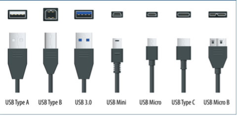 USB, quei colori non sono lì per caso