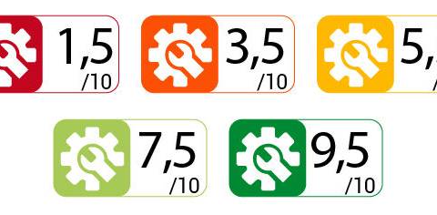 Repairability Index: An Idea to Import from France?